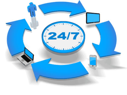 5 Ways Managed IT Support Benefits Your Business